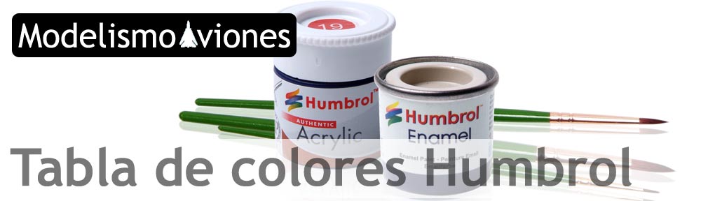 Tabla de colores Humbrol