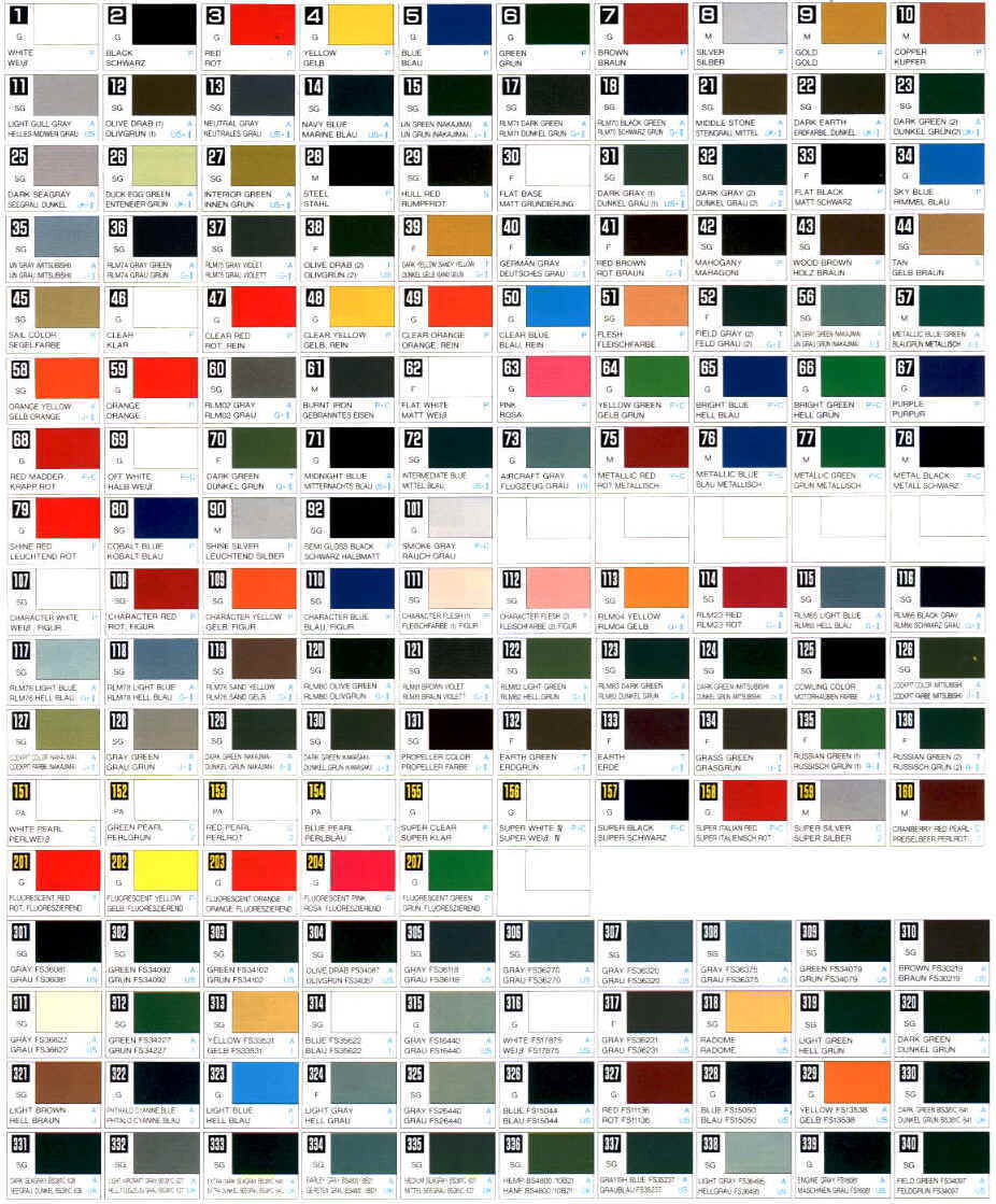 carta-colores-tamiya-pdf-cartas-de-colores-tamiya-hobby-maquetas-y-modelismo