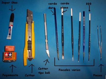 Materiales básicos para el modelista